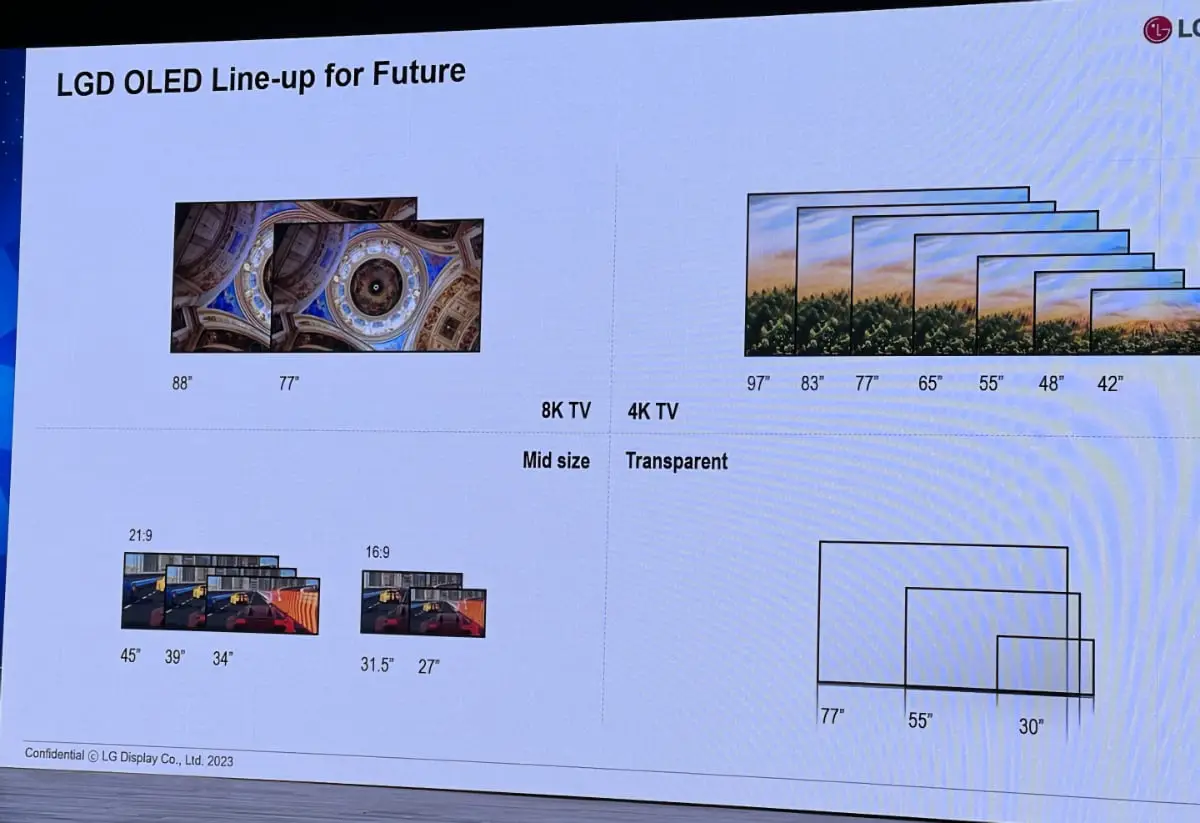 LG OLED T is a transparent 77-inch TV that will arrive in 2024