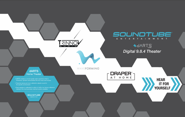 SoundTube Features 9.8.4 dARTS, , Trinnov Wave-Forming and Draper Audio Theater at Expos